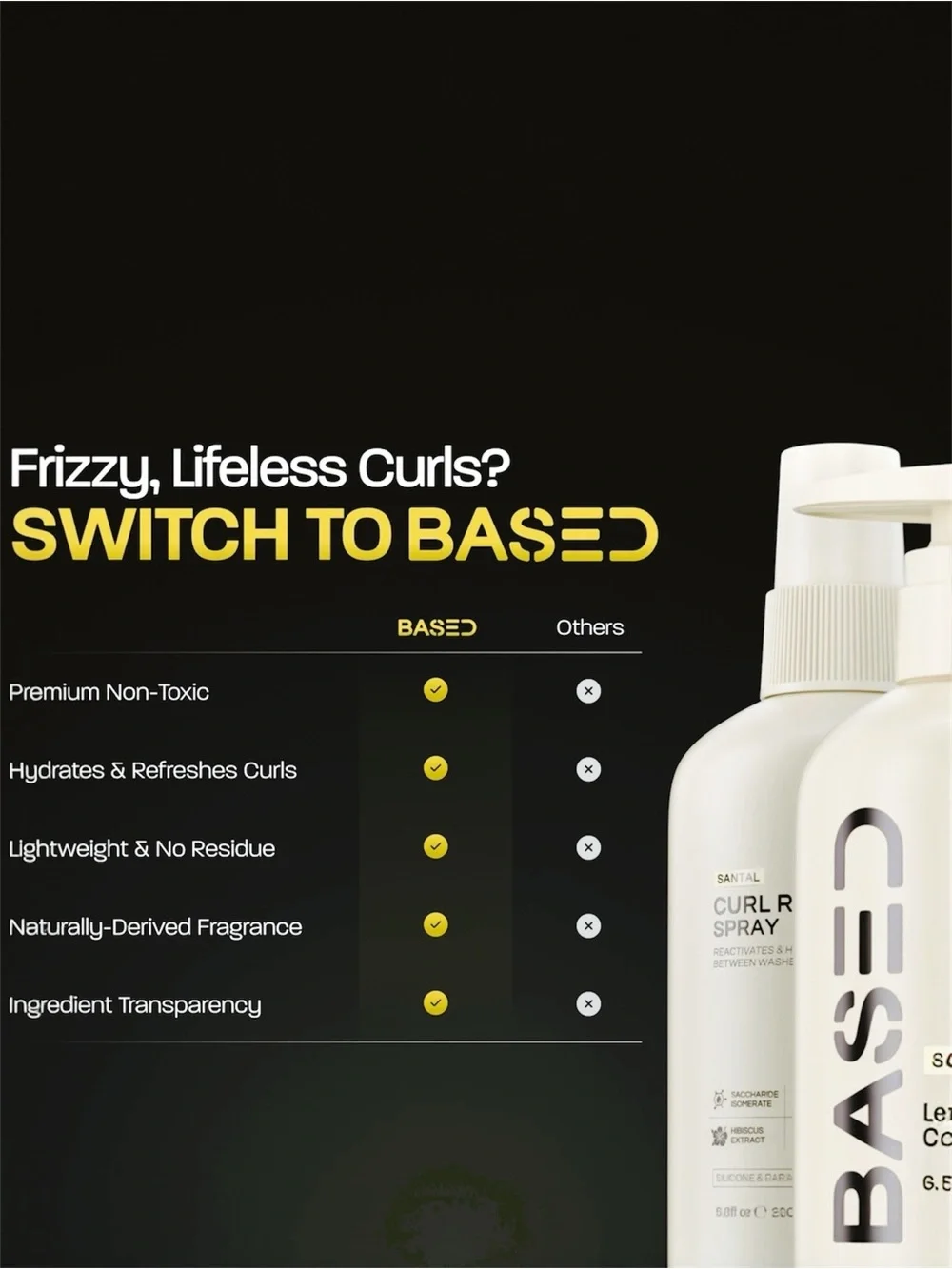 BASED BODYWORKS Hydration & Refresh Duo Set Curly Hair New